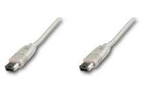Cabo Firewire 4P / 4P 1.8m